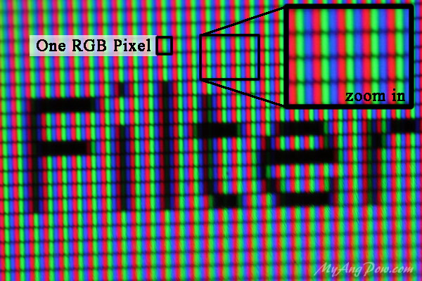 RGB pixels in a lcd screen